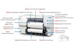 Foto2: Roland VersaSTUDIO BN2-20 Print & Cut