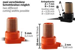 Foto3: Yellotools WrapTrooper Set 
